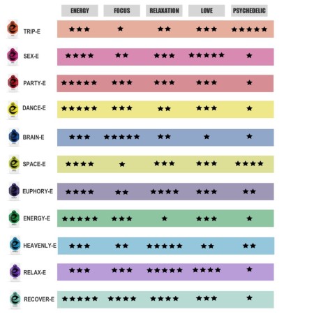 Party-E | Happy Caps