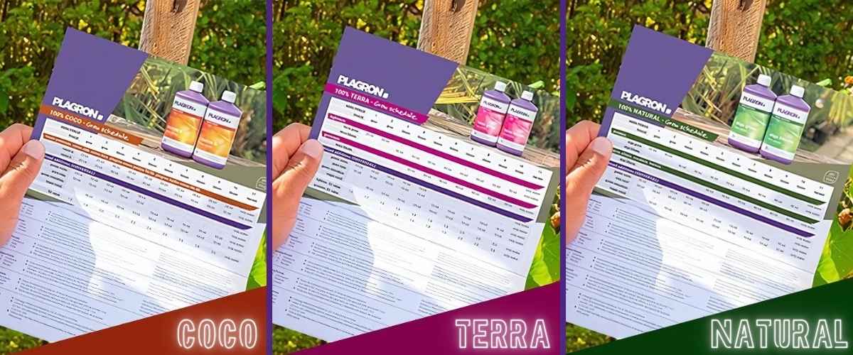 Plagron Green Sensation kweekschema voor aarde, kokos en biologische teelt